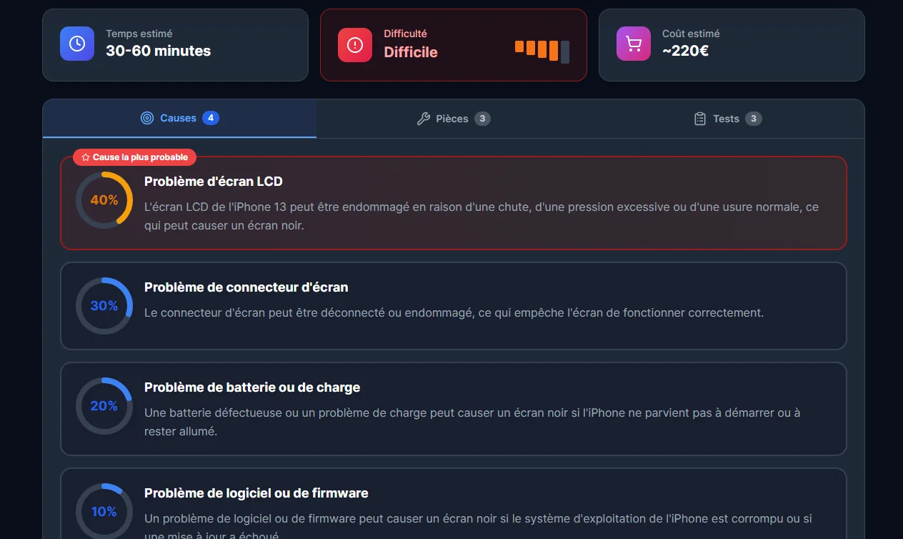 Tableau de bord du diagnostic IA de Repair Pro